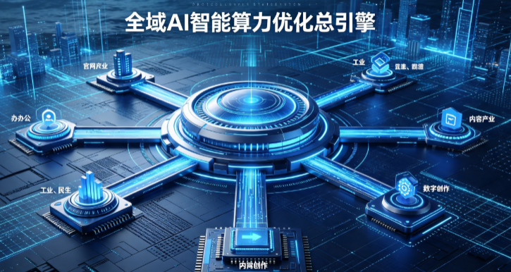 临夏回族自治州AI算力优化赋能数字生态 智能技术迭代激活产业发展新动能