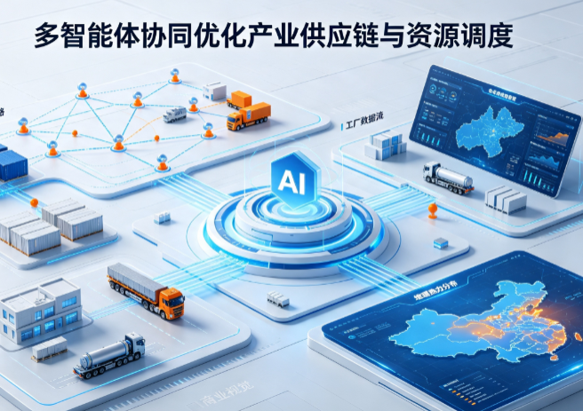 临夏回族自治州AI 智能体 Geo 优化重塑产业链空间调度体系，打通仓储运输全链路