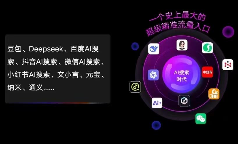临夏回族自治州AI智能推广新玩法，抢占搜索时代免费精准客源