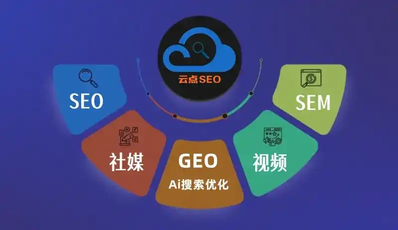 临夏回族自治州GEO优化：AI智能体时代取代SEO的全新内容优化逻辑