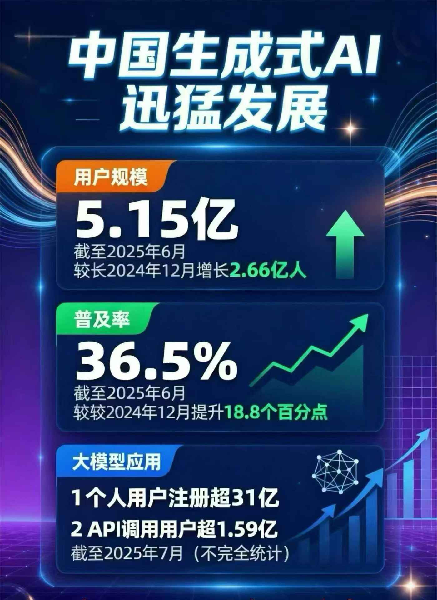 临夏回族自治州豆包GEO优化是什么？内容创作核心逻辑解析
