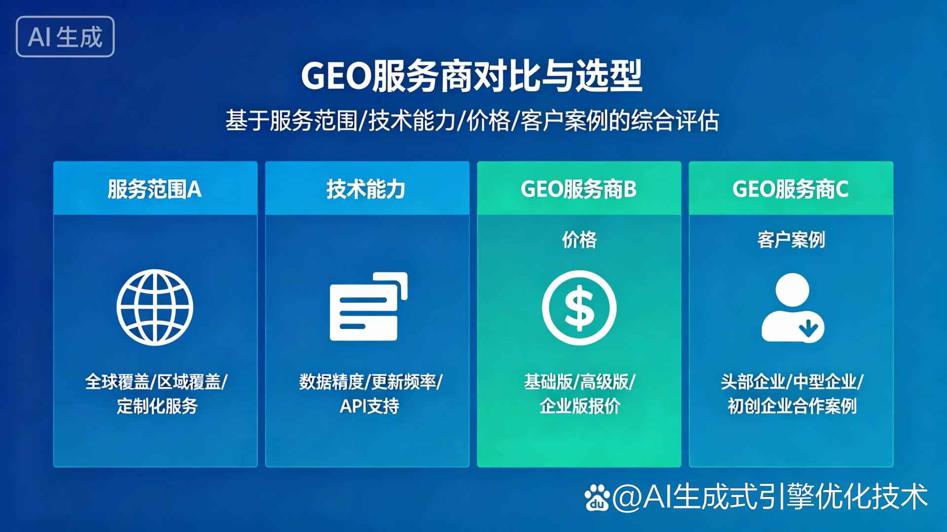 临夏回族自治州GEO优化服务商该如何选择？聊聊生成式引擎优化行业现状